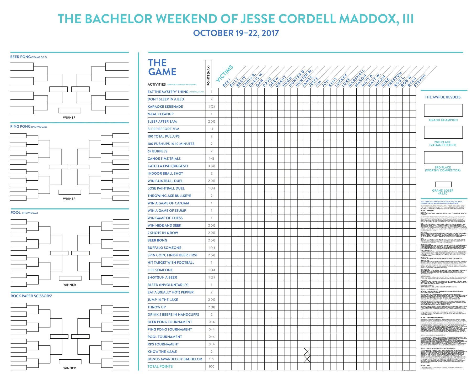 Original 2017 Bachelor Game board